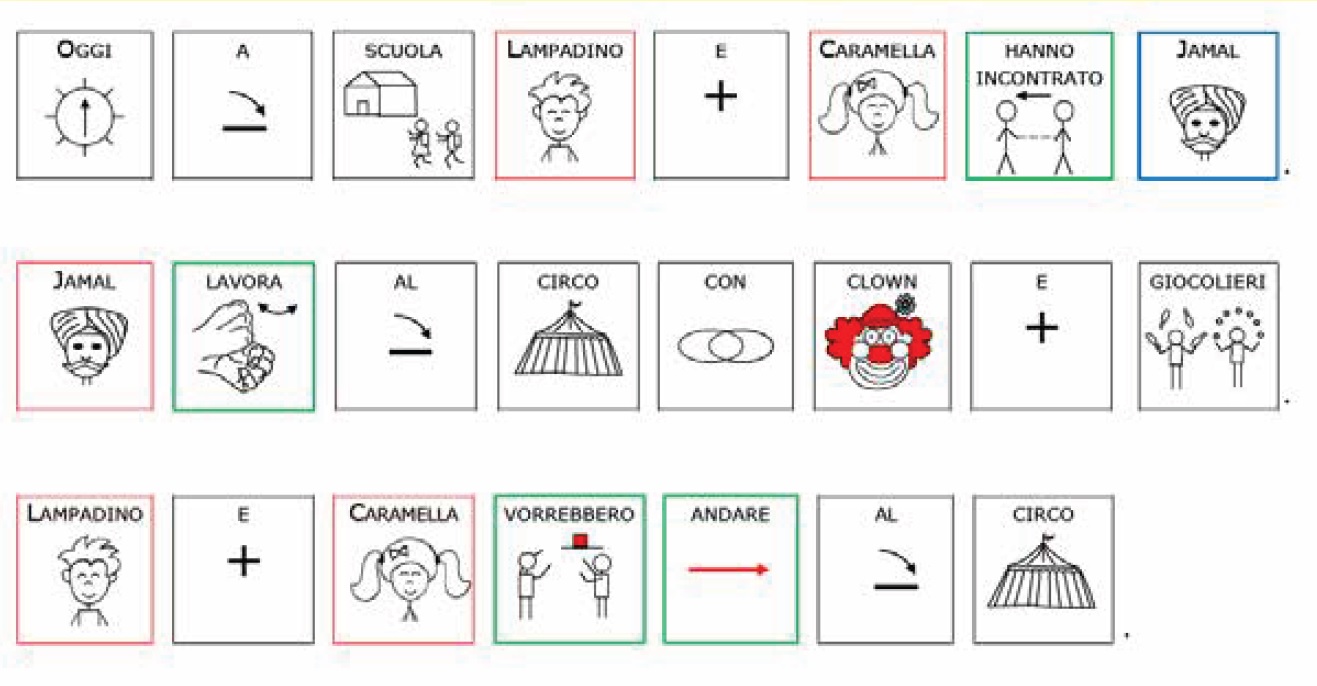 Lampadino E Caramella Nel Magiregno Degli Zampa Puntidivista Pdv